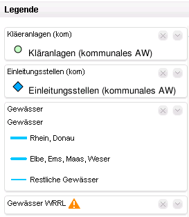legende